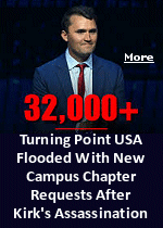 Turning Point USA received over 32,000 requests to launch new student chapters in the 48 hours following the assassination of its founder, Charlie Kirk. The surge represents a massive groundswell of support among young conservatives determined to carry forward Kirk's mission on high school and college campuses nationwide. The organization currently maintains approximately 900 chapters on college campuses and 1,200 chapters in high schools. In total, TPUSA operates about 3,500 chapters across the country.